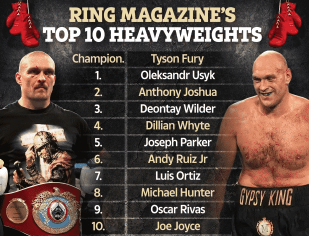 Parker at Ring Magazine top 5